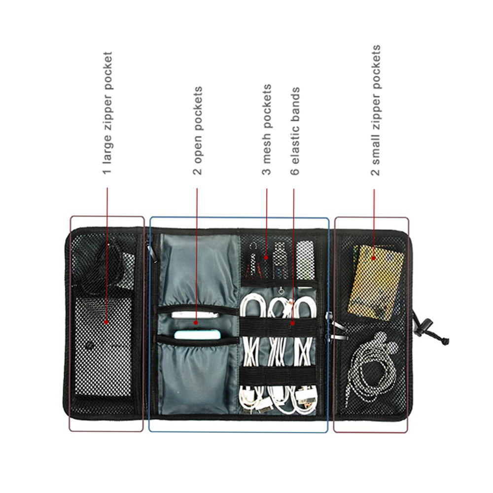 Reiskabel-opbergtas, elektroni - Tech Accessories Storage recensie en prijs