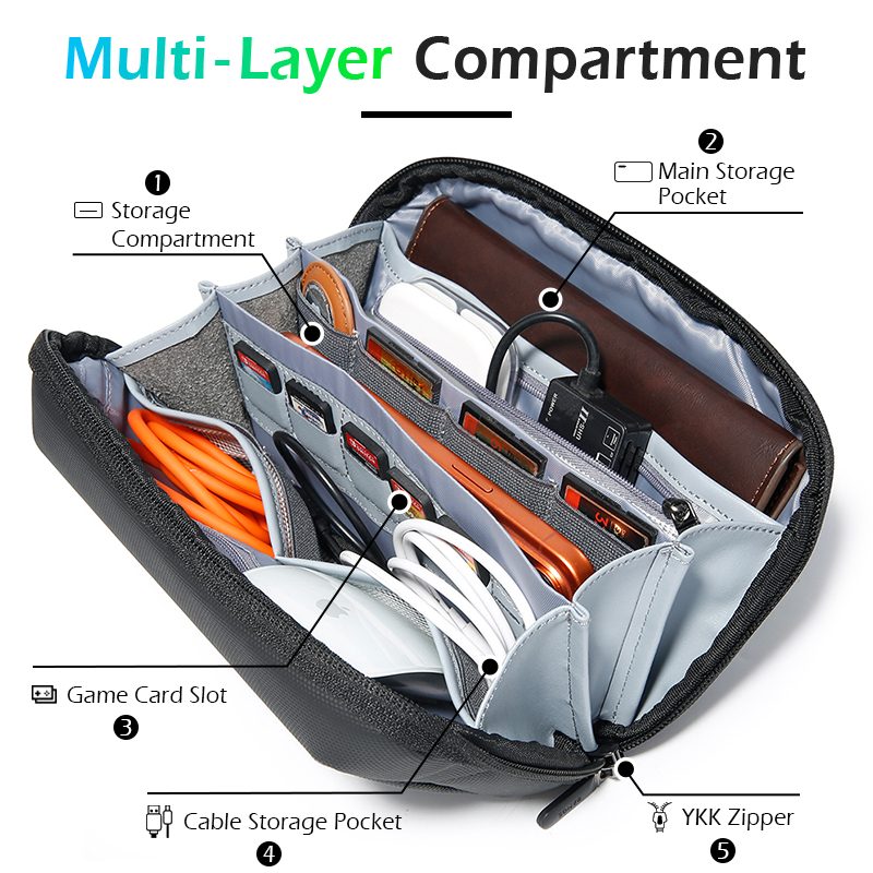 BANGE Grote capaciteit reisorg - Tech Accessories Case recensie en prijs
